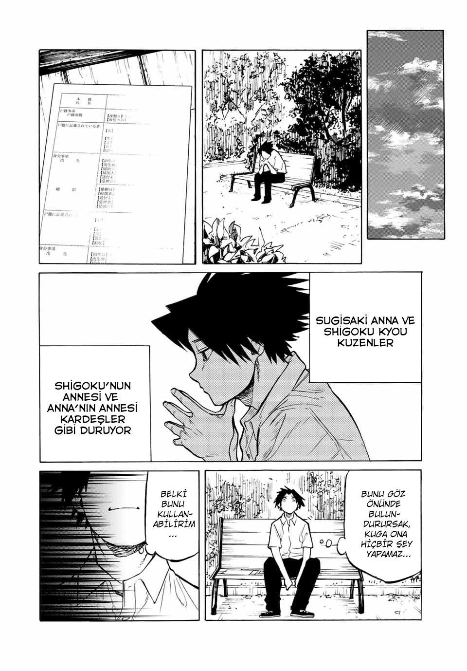Sayfa 25